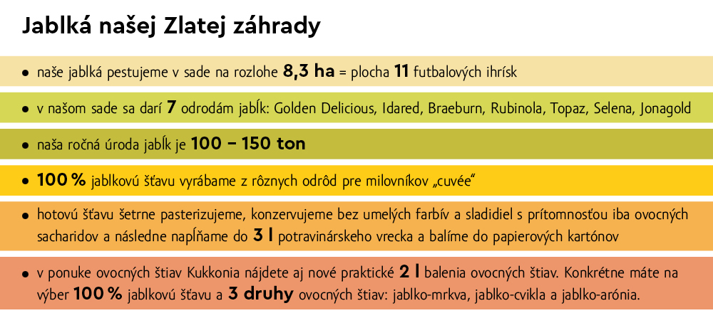 jablka-aktuality-cisla_1.jpg