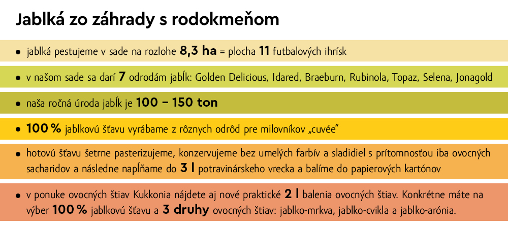 jablka-aktuality-cisla_1_1.jpg